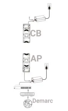 EnGenius Outdoor Access Points - Topology