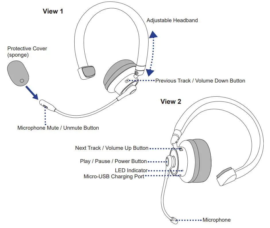 CAR AND DRIVER BT4500 Wireless Headphone - Overview