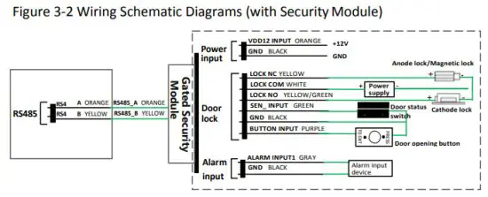 Zhejiang Uniview Technologies 0235C5R4 Face Recognition Access Control Terminal - Device Wiring 3