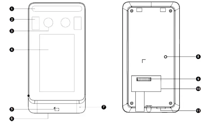 Zhejiang Uniview Technologies 0235C5R4 Face Recognition Access Control Terminal - Structure Description