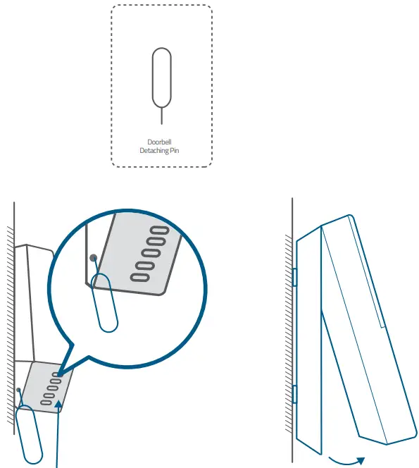 eufy T8210 Solo Doorbell S20 Battery Kit - Pin