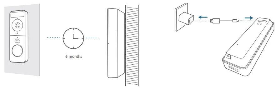 eufy T8210 Solo Doorbell S20 Battery Kit - front doorbell