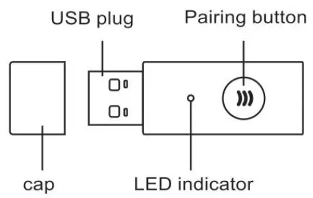 XBOX X One Controller Wireless Adapter for Window 10 PC - PART NAME