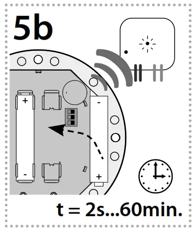 ELKOep RFSF 100 Flood Detector - r functions 5