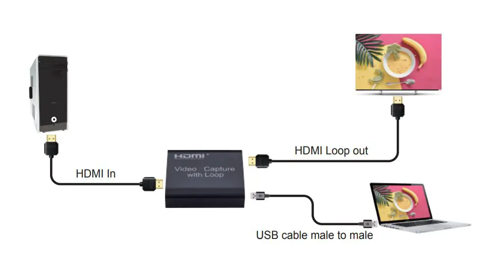 cablematic HC09900-01 HDMI Video Capture With Loop out fig 1