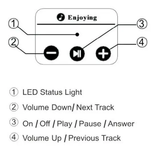 Shenzhen-Huidashi-Trading-PTL01-Sleep-Headphones-1