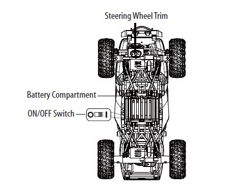 ADVENTURE- FORCE VL-6228R Blaze-Buggy -fig 5