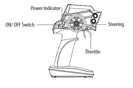 ADVENTURE- FORCE VL-6228R Blaze-Buggy -fig 6