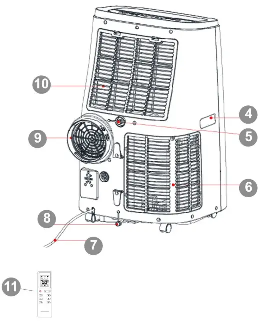 argo IRO & IRO PLUS Portable Air Conditioner Local - REAR VIEW