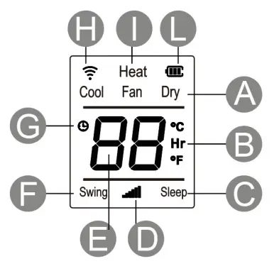 argo IRO & IRO PLUS Portable Air Conditioner Local - REMOTE CONTROL2