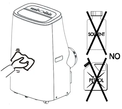 argo IRO & IRO PLUS Portable Air Conditioner Local - surface of the air