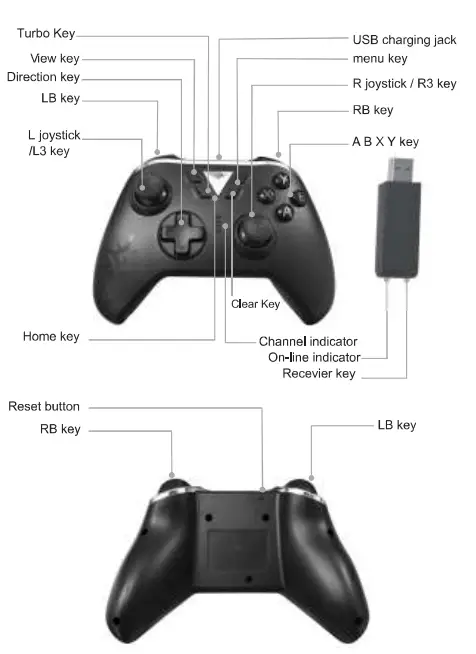 Dongguan-Nuoyifan-Technology-M-1-2-4G-Wireless-Controller-FIG-1