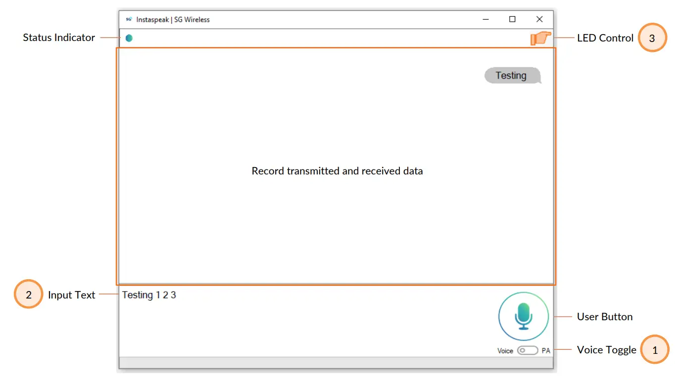SG Wireless SGW8100 30dBm LoRa USB Modem - Fig2