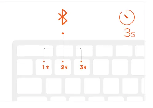 SATECHI Slim X1 Bluetooth Backlit Keyboard fig 2