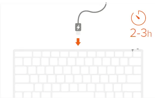 SATECHI Slim X1 Bluetooth Backlit Keyboard fig 4