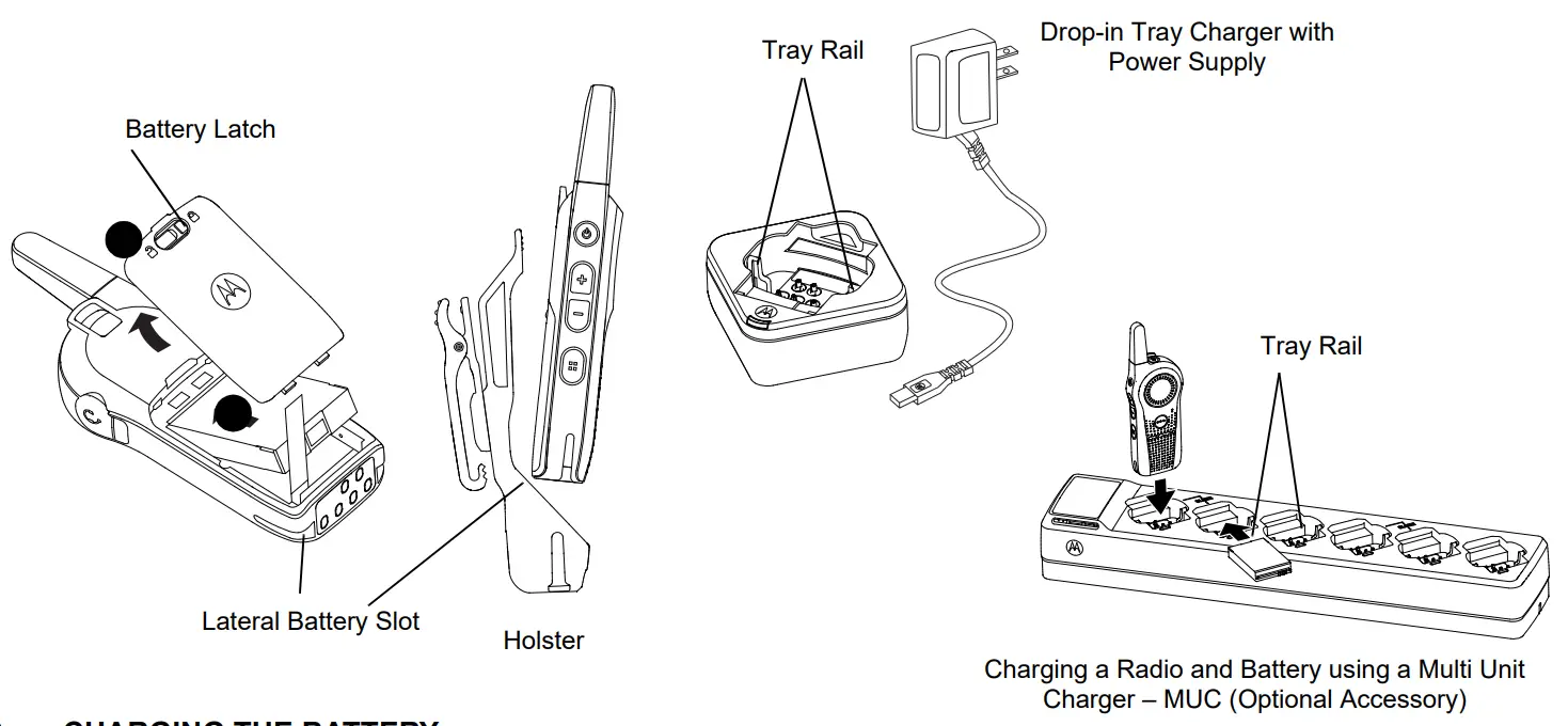 motorola Curve Series Two Way Radio - fig2