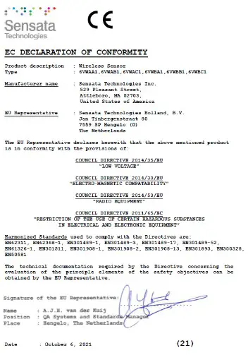 Sensata 6VW Series Wireless Sensor - Declarations of Conformity 1