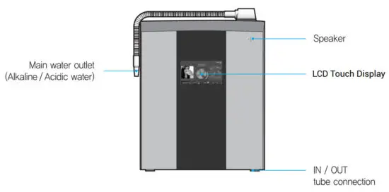 AQUA IONIZER PRO IONHEALTH Touch Water Ionizer - Parts