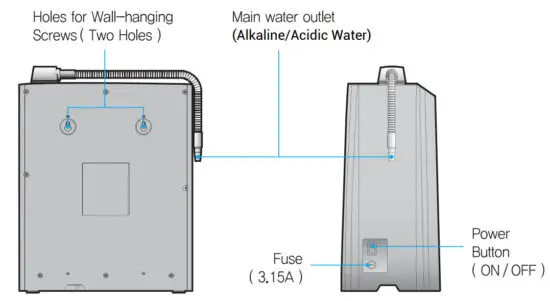 AQUA IONIZER PRO IONHEALTH Touch Water Ionizer - Rear surface