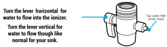 AQUA IONIZER PRO IONHEALTH Touch Water Ionizer - horizontal 1