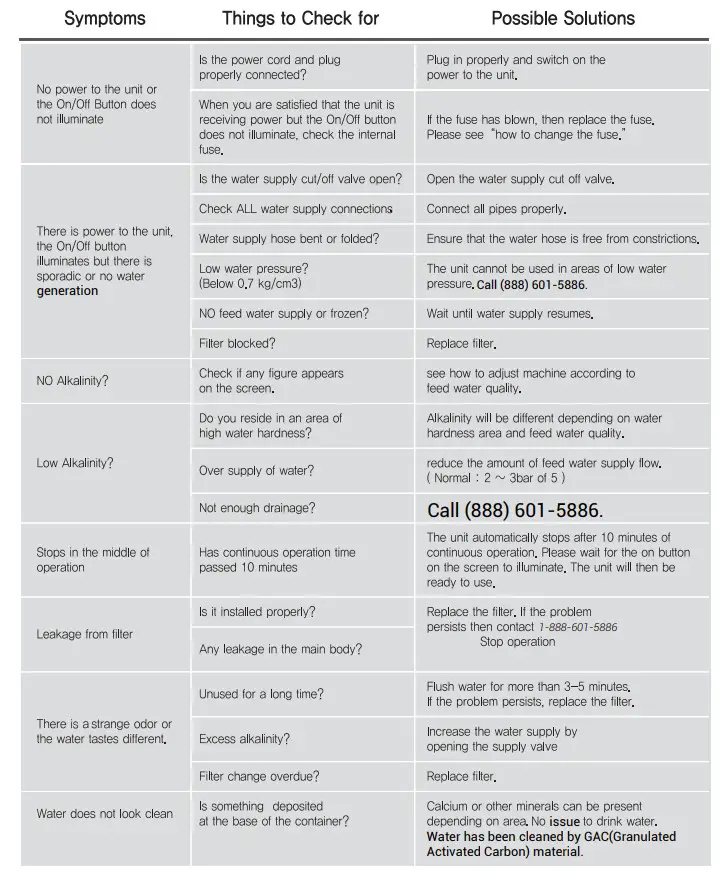 AQUA IONIZER PRO IONHEALTH Touch Water Ionizer - table