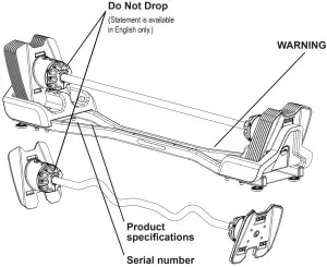 Safety Warning Labels and Serial Number