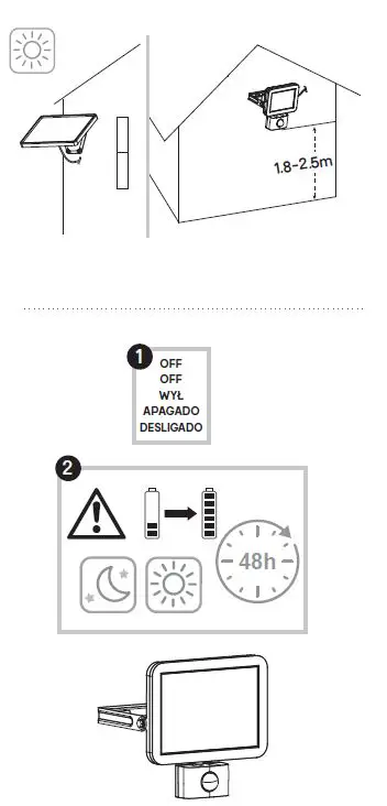LAP RB0258A Outdoor LED Solar Floodlight With PIR Sensor-FIG14