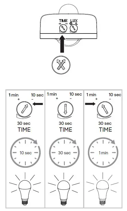LAP RB0258A Outdoor LED Solar Floodlight With PIR Sensor-FIG16