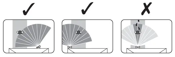 LAP RB0258A Outdoor LED Solar Floodlight With PIR Sensor-FIG2