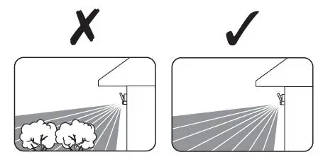 LAP RB0258A Outdoor LED Solar Floodlight With PIR Sensor-FIG4