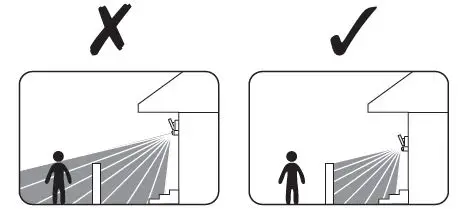 LAP RB0258A Outdoor LED Solar Floodlight With PIR Sensor-FIG7