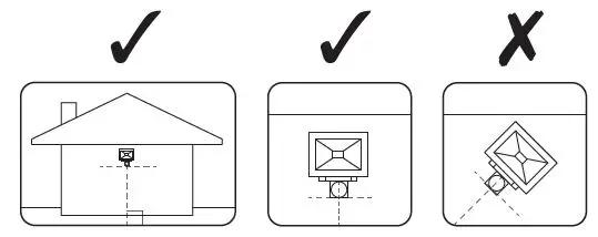 LAP RB0258A Outdoor LED Solar Floodlight With PIR Sensor-FIG9