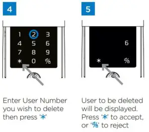 Fig 15 DELETING USER CODES