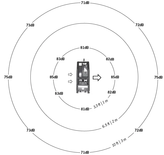 SUPERVAC-V18-BD-18-Inch-Dewalt-Battery-Powered-Positive-Pressure-Ventilator-fig-1