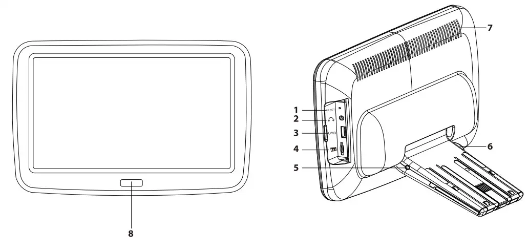 BLAUPUNKT Headrest Monitor Florence features