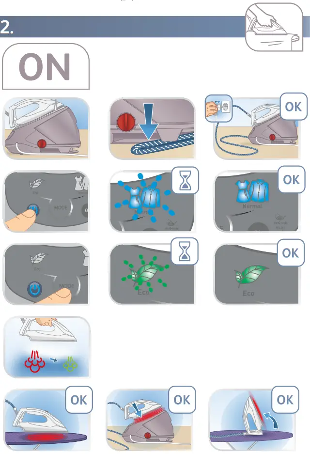 Tefal GV9221E0 Garment Ultra Powerful Steam Iron - Fig 2