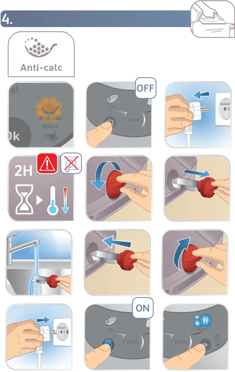 Tefal GV9221E0 Garment Ultra Powerful Steam Iron - Fig 4