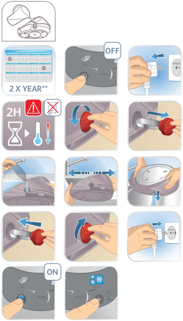 Tefal GV9221E0 Garment Ultra Powerful Steam Iron - Fig 5