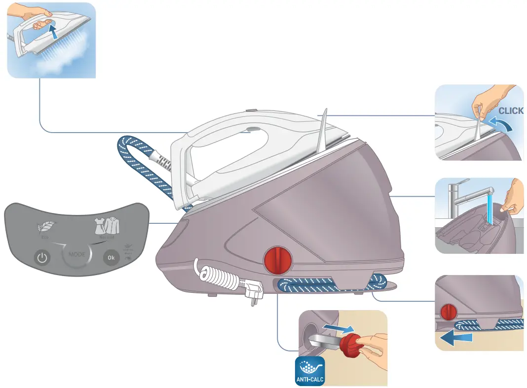 Tefal GV9221E0 Garment Ultra Powerful Steam Iron - Fig