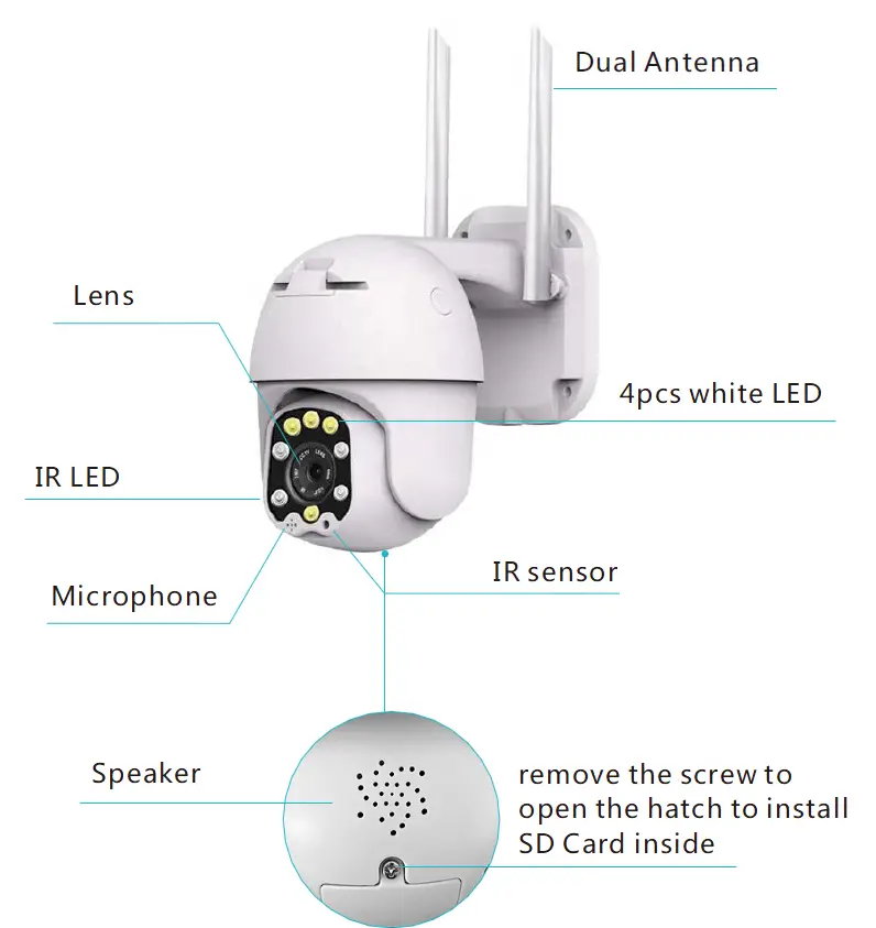 CRORZAR -Outdoor -360 -Camera -4