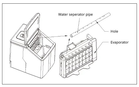KLARSTEIN 10033350 Ice Cube Maker-FIG 3