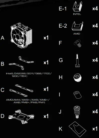GAMDIAS BOREAS E1 410 LITE CPU Air Cooler Installation - Featured Image - Fig