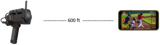 YelloJacket YJC Camera App - FIG 2