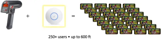 YelloJacket YJC Camera App - FIG 4