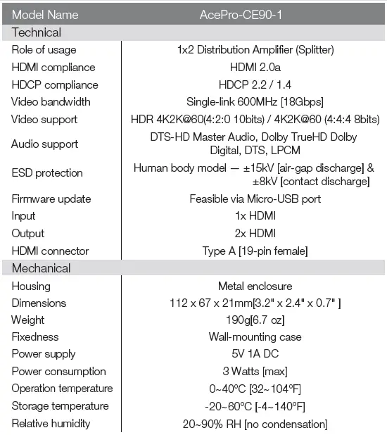 Specifications