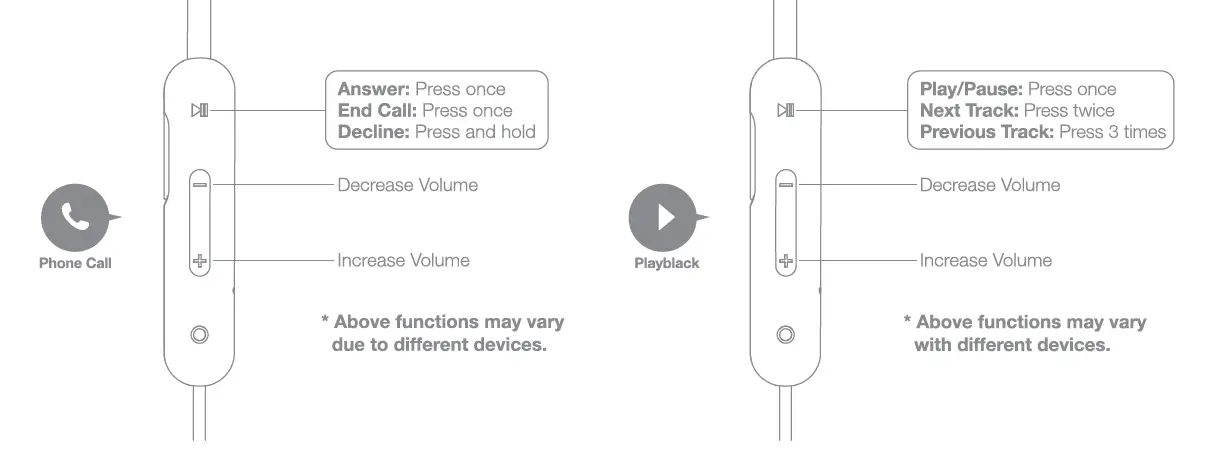 91MORE-Piston-Fit-Wireless-Headphones-Bluetooth-Neckband-Earphone-fig-10