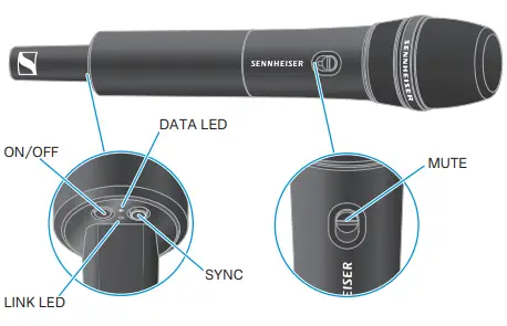 Sennheiser SKEWD Bodypack Transmitter fig 12