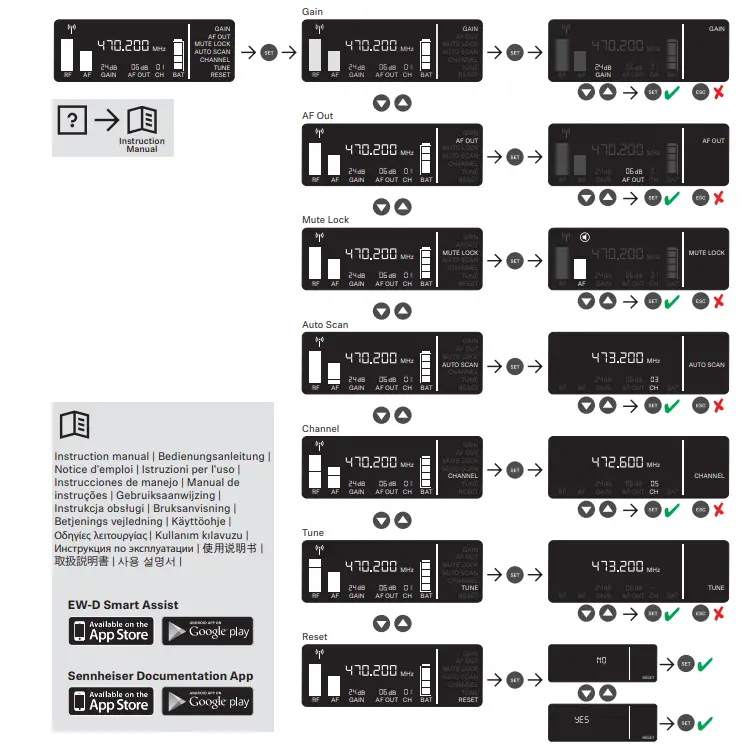 Sennheiser SKEWD Bodypack Transmitter fig 15