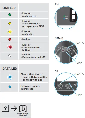 Sennheiser SKEWD Bodypack Transmitter fig 16