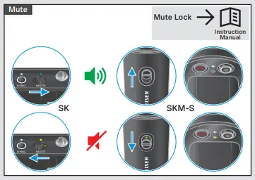 Sennheiser SKEWD Bodypack Transmitter fig 19